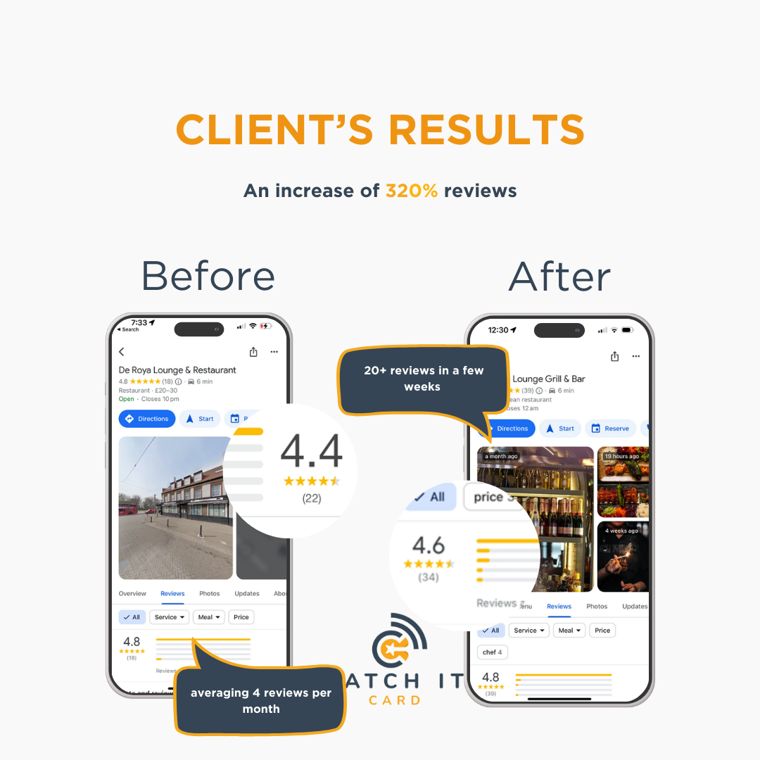 Google Review Card